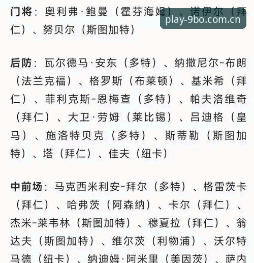 2026BO体育app官网 德国队世界杯大名单深度解析:诺伊尔回归与9博体育平台观赛指南