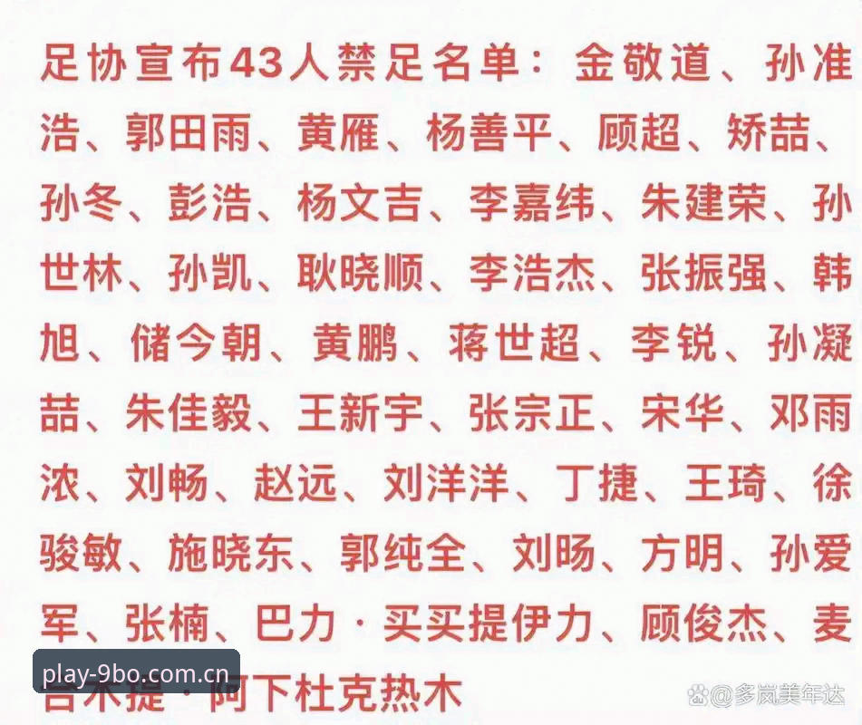 中国足协第三批禁足名单全面解析：17人终身禁足背后的行业震荡与合规启示