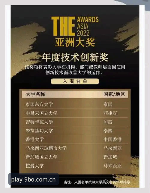 9博体育平台注册地址选择指南：官方认证入口vs普通渠道，哪个更靠谱？