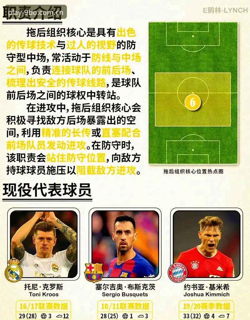 曼联中场补强计划完整指南——从托纳利到埃德松，9BO体育平台带你解读转会动态